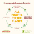 almo-naturec-planet-cycle